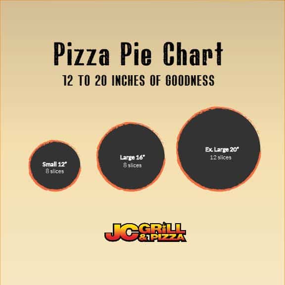JC Grill pie sizes